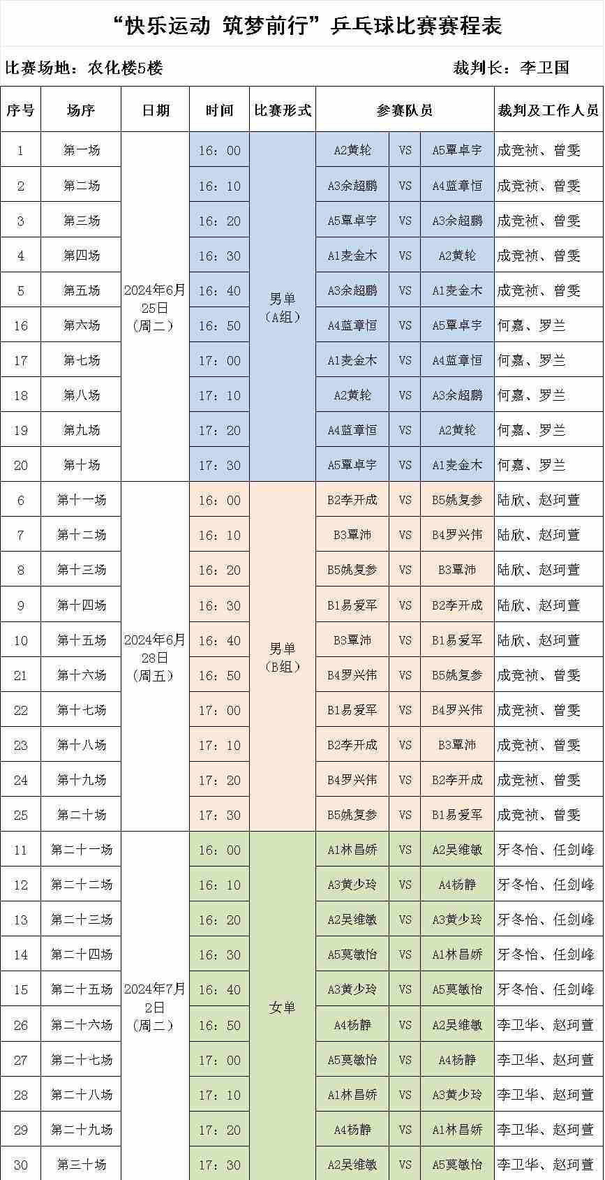 快樂(lè)運(yùn)動(dòng) 筑夢(mèng)向前——化工院運(yùn)動(dòng)會(huì)火熱開(kāi)賽中！