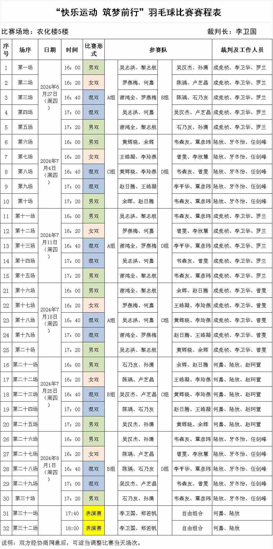 快樂(lè)運(yùn)動(dòng) 筑夢(mèng)向前——化工院運(yùn)動(dòng)會(huì)火熱開(kāi)賽中！